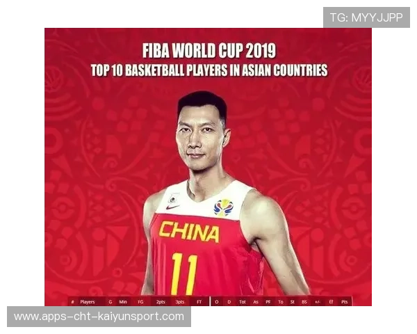 篮球国际赛：新星崛起，挑战传统强队！，篮球国际赛制