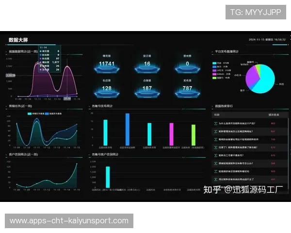 联盟官方统计数据平台上线，数据更透明，联盟官方统计数据平台上线,数据更透明吗